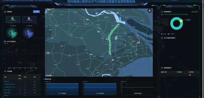 智慧檢測團(tuán)霧預(yù)警系統(tǒng)