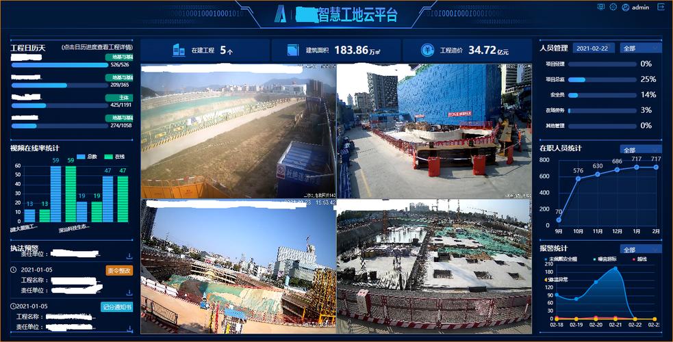 智慧工地系統(tǒng)ai邊緣計算盒子