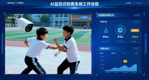 學生打架行為AI監控識別預警系統簡介