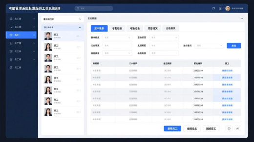 人臉考勤系統(tǒng)軟件主要應(yīng)用