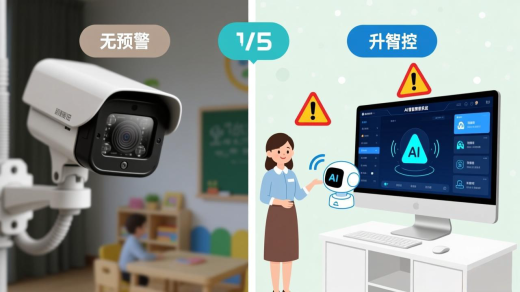 幼兒園監(jiān)控升級AI智能預(yù)警系統(tǒng)應(yīng)用